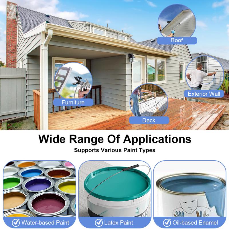 Handheld Airless Paint Sprayer Kit | Universal Paint Spray Gun for Home & Construction | Ideal Gift for Men